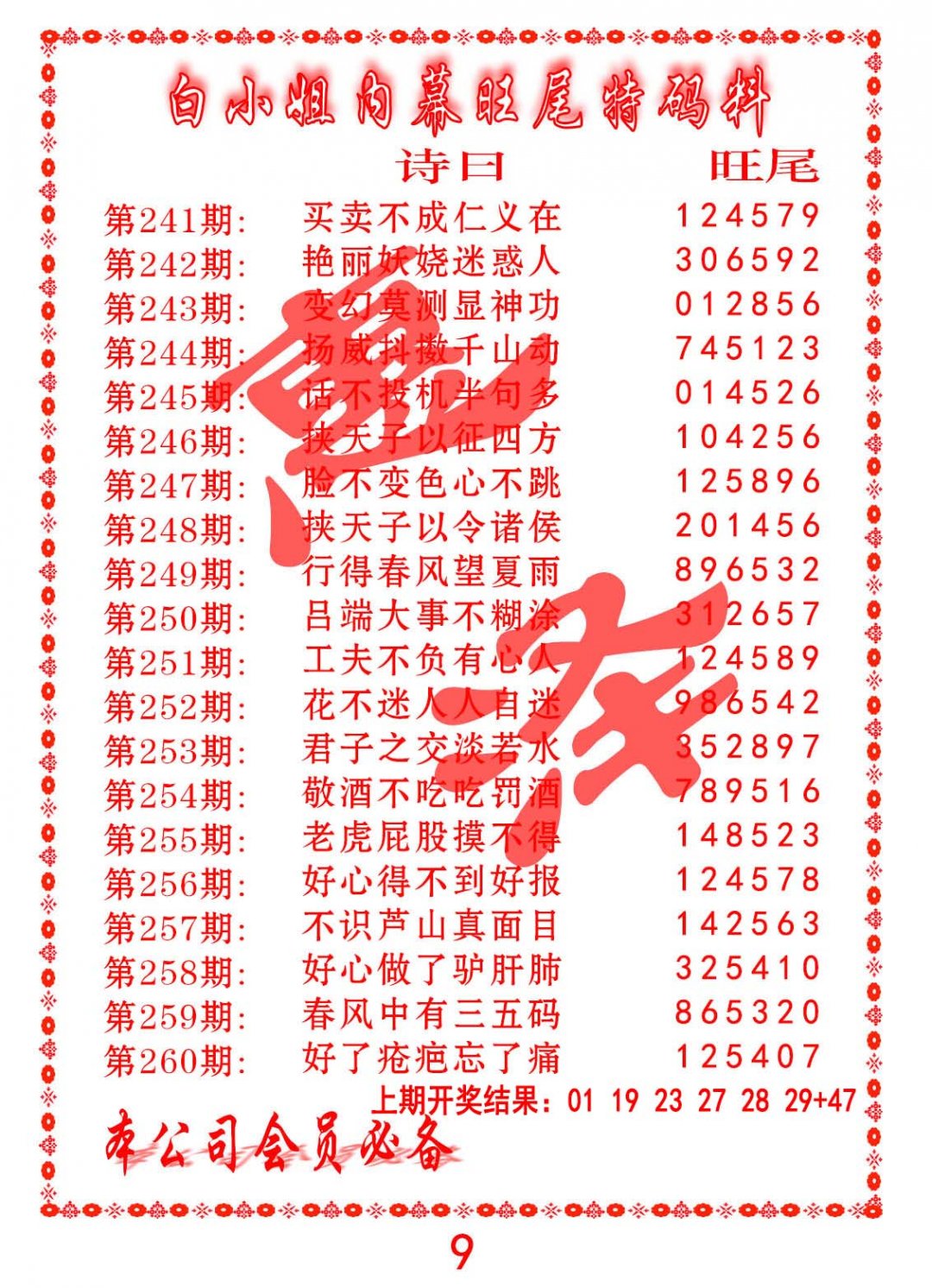 2024254期内幕旺尾特码料