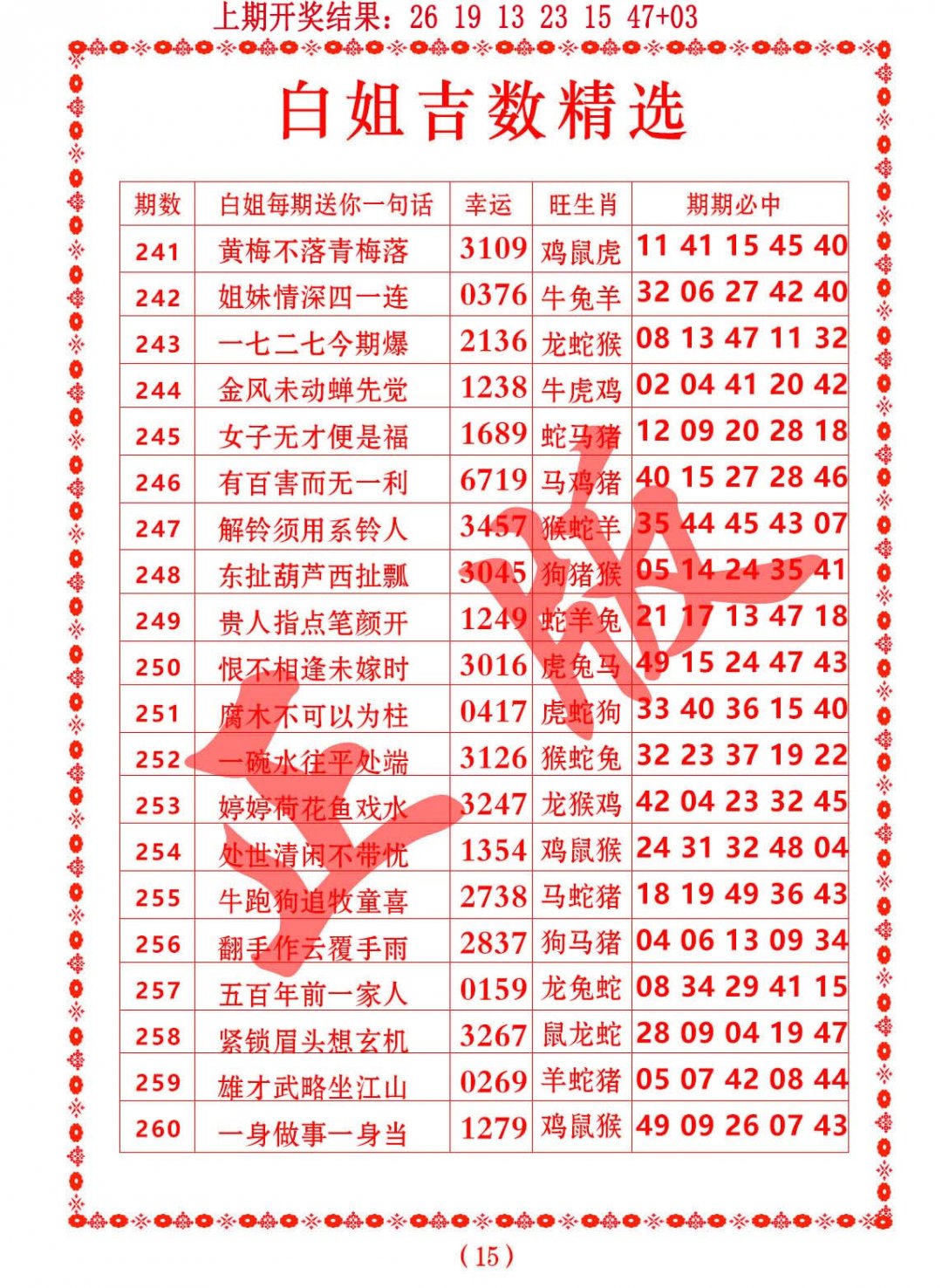 2024245期白姐吉数精选