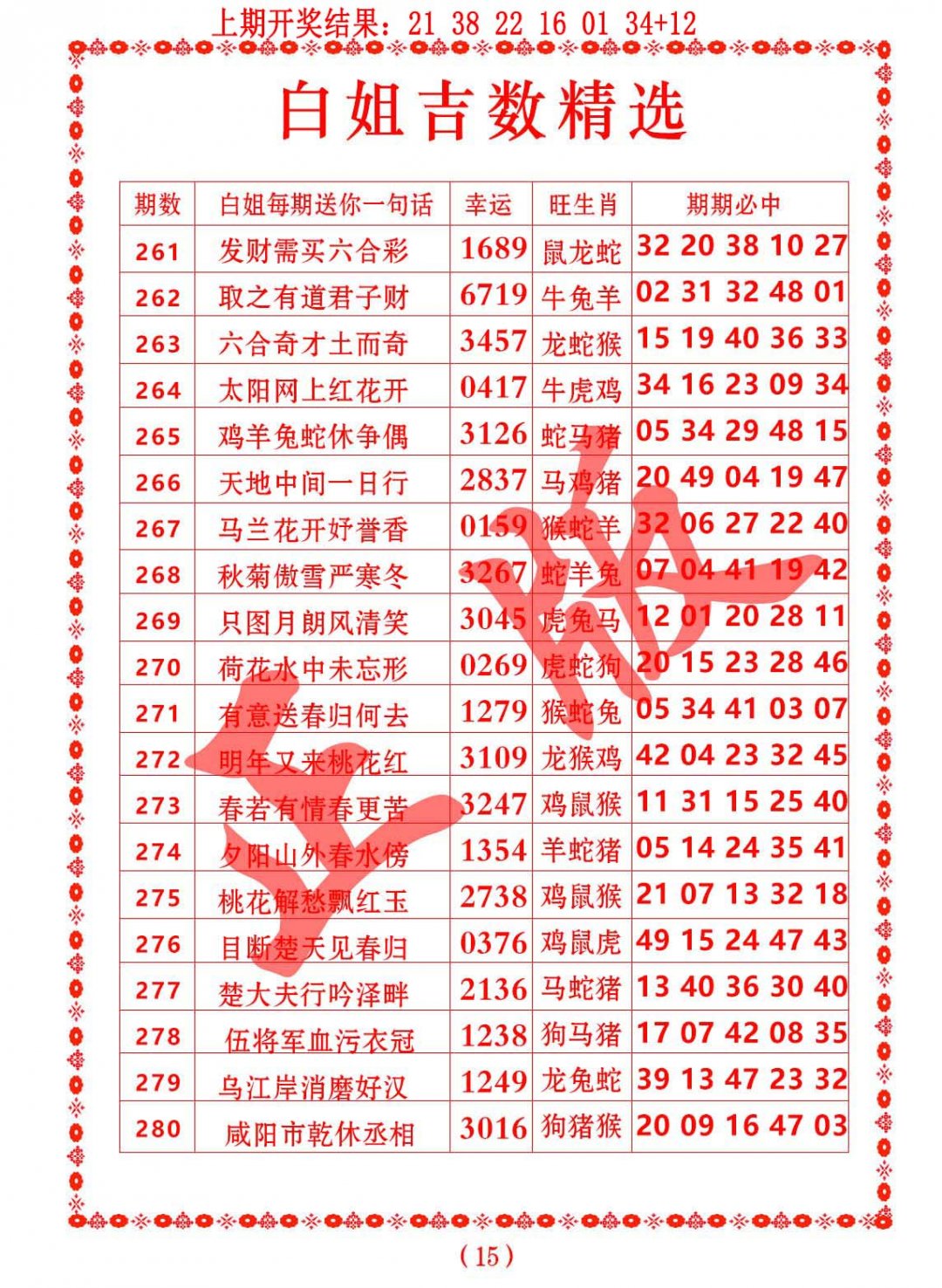 2024268期白姐吉数精选
