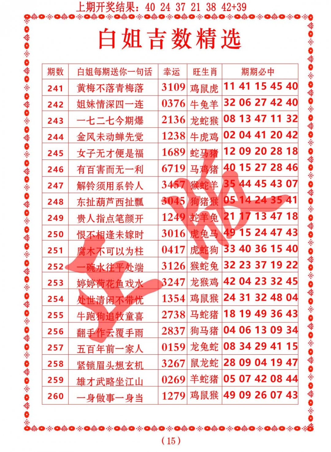 2024257期白姐吉数精选