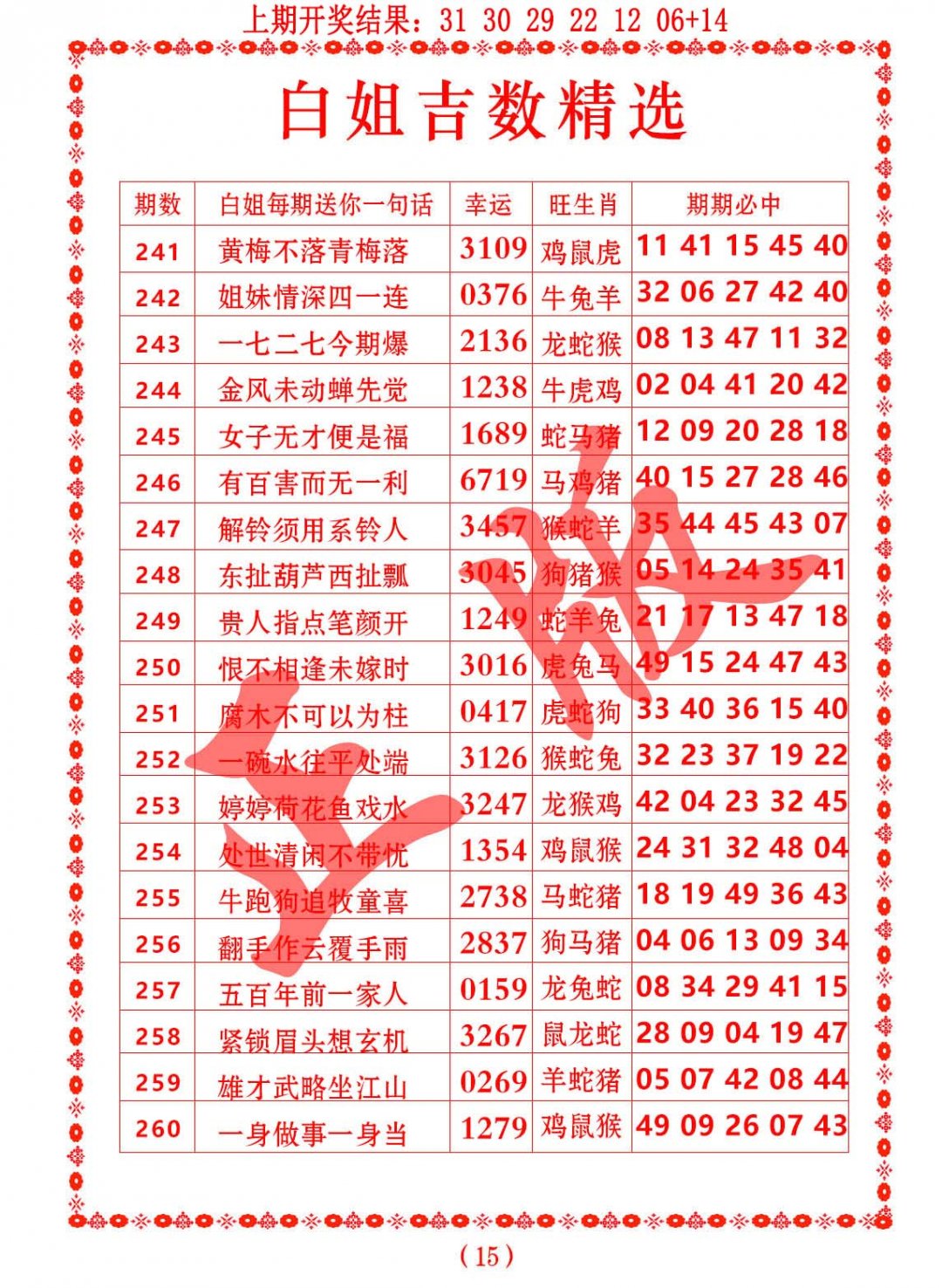 2024252期白姐吉数精选