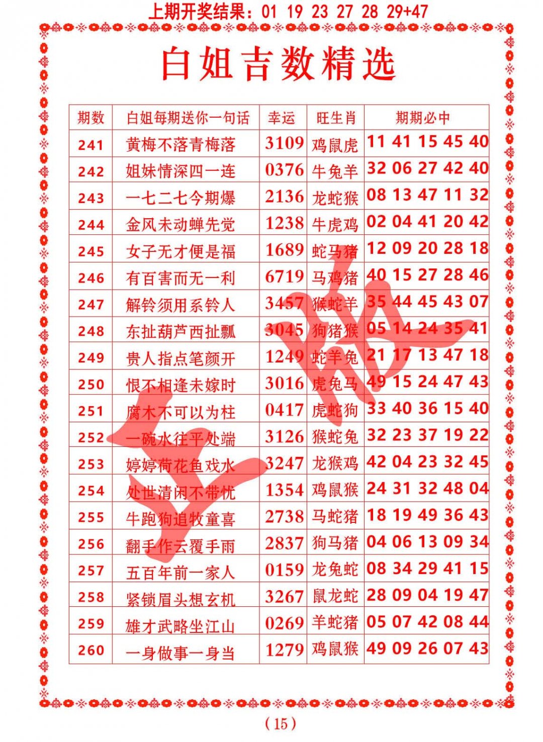 2024254期白姐吉数精选