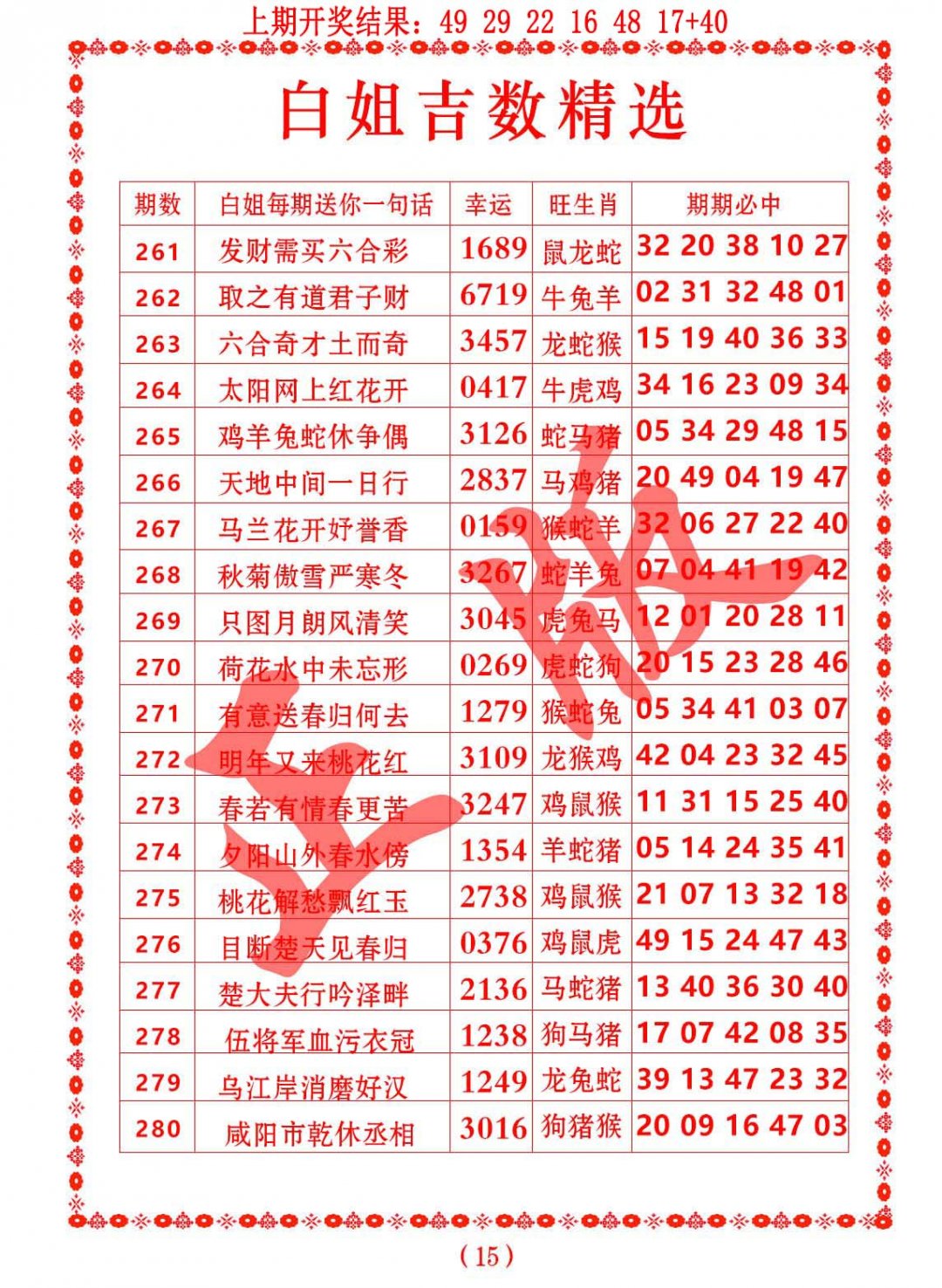 2024272期白姐吉数精选