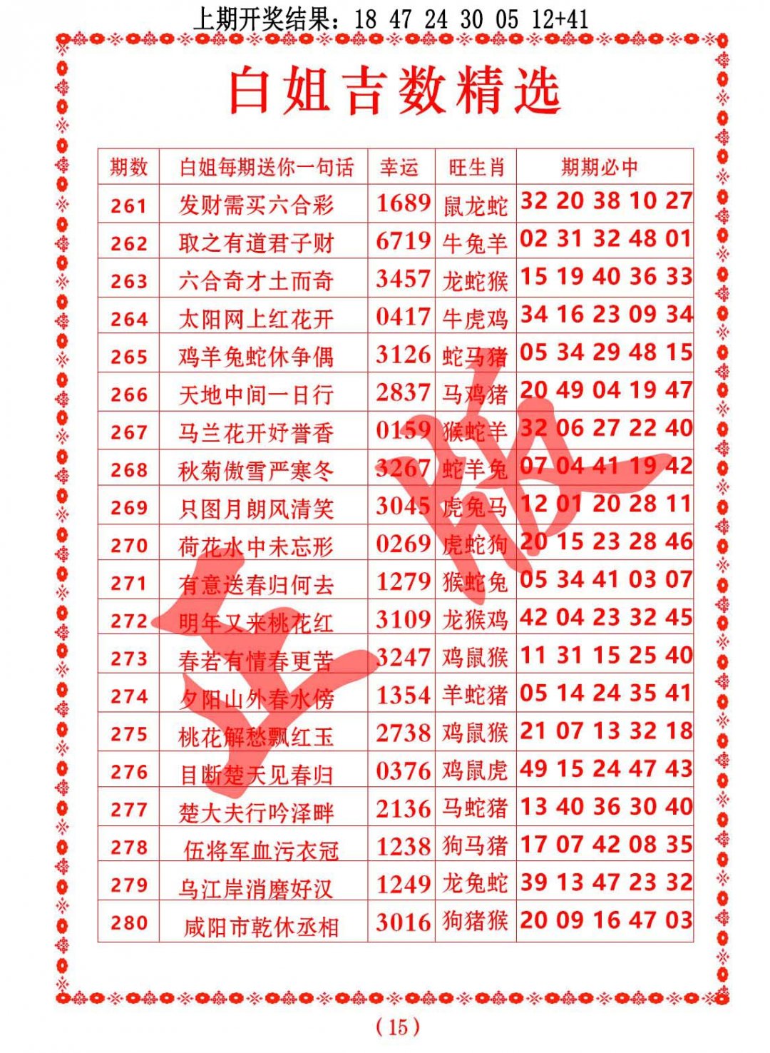 2024274期白姐吉数精选