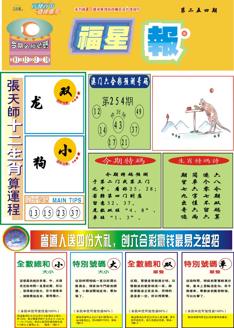 2024254期福星报