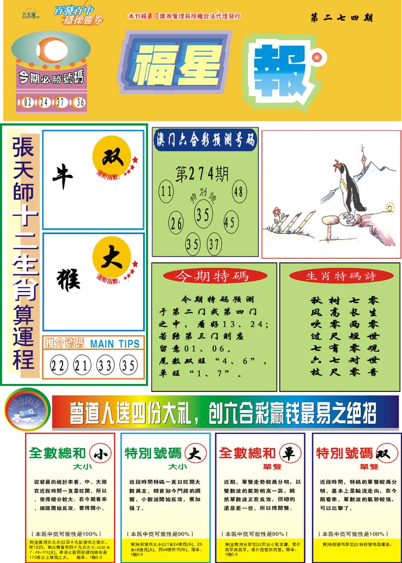 2024274期福星报