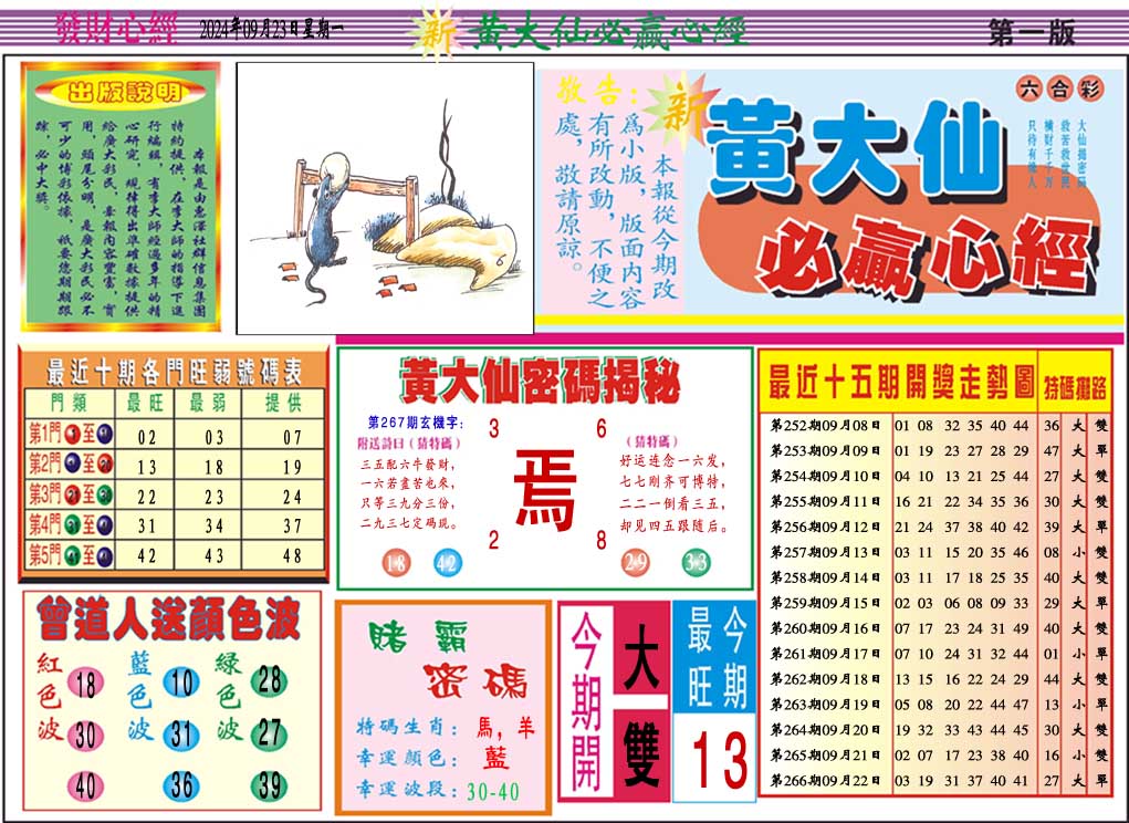 2024267期黄大仙必赢心经A