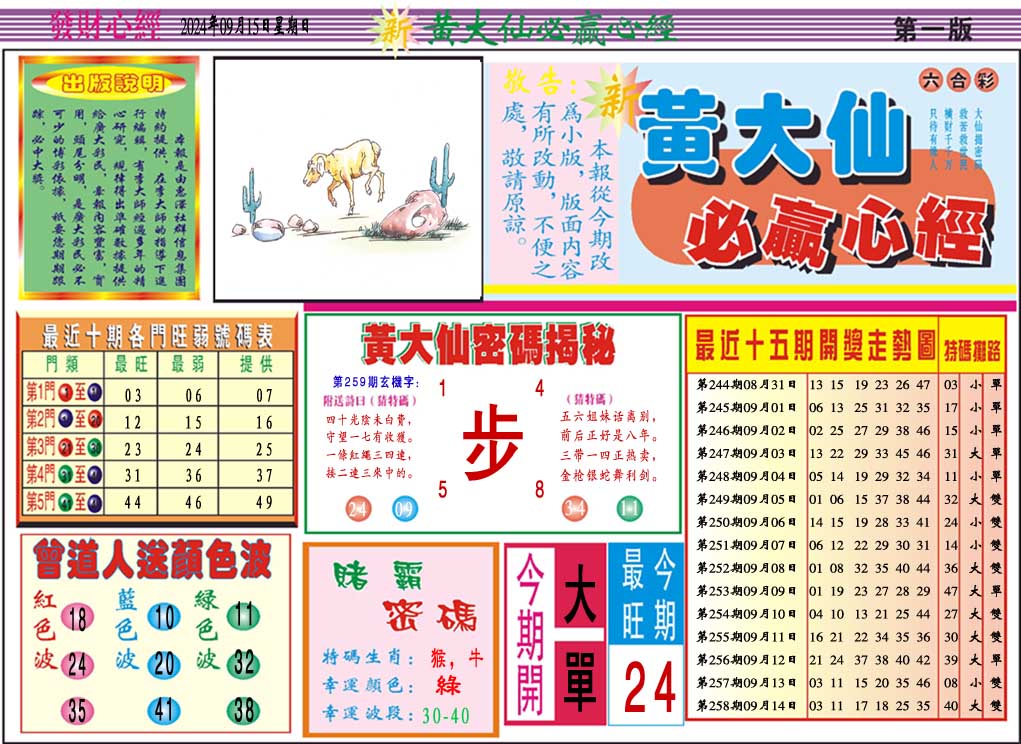 2024259期黄大仙必赢心经A