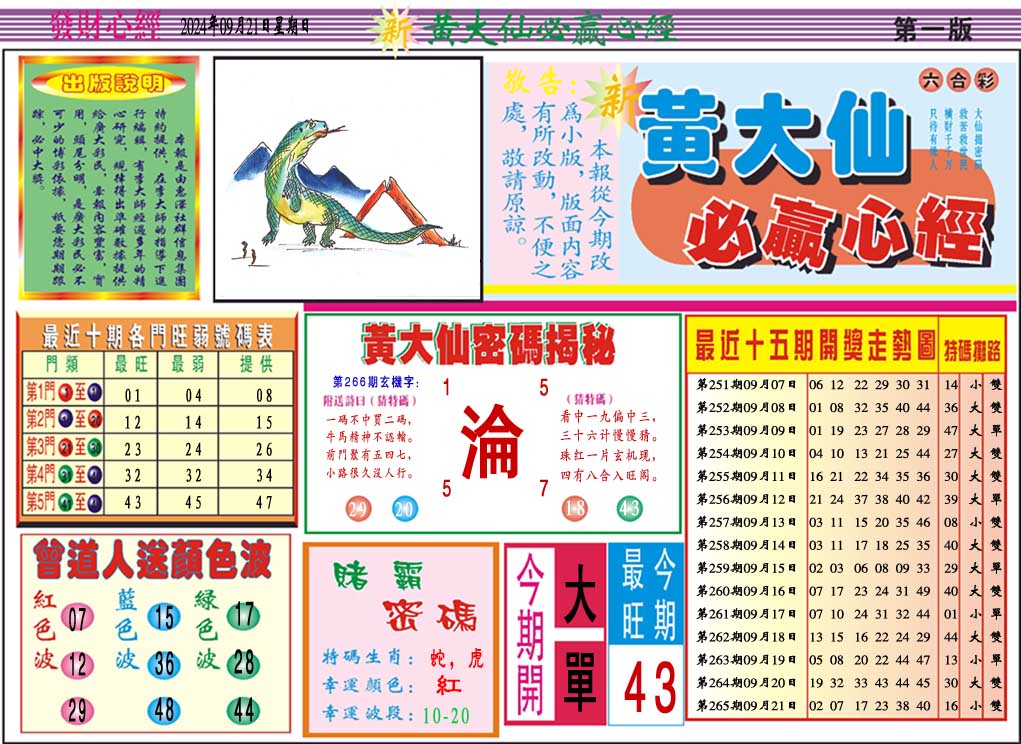 2024266期黄大仙必赢心经A