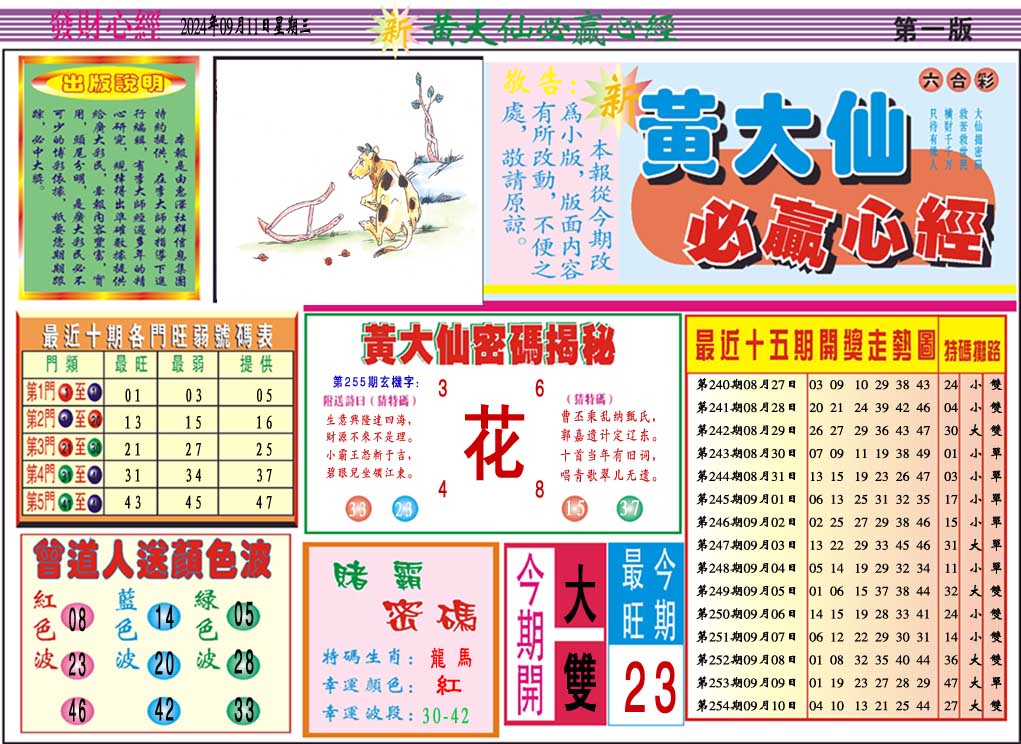 2024255期黄大仙必赢心经A