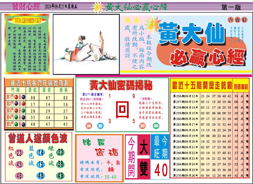 2024271期黄大仙必赢心经A
