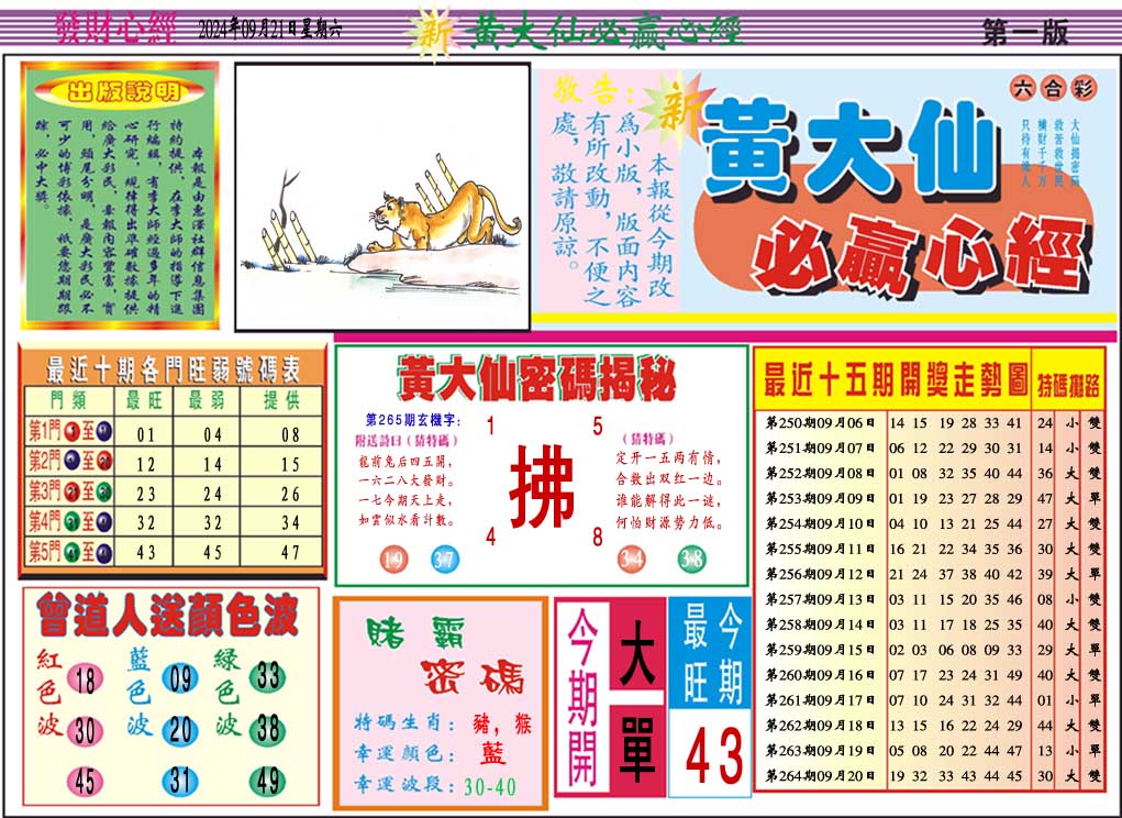 2024265期黄大仙必赢心经A