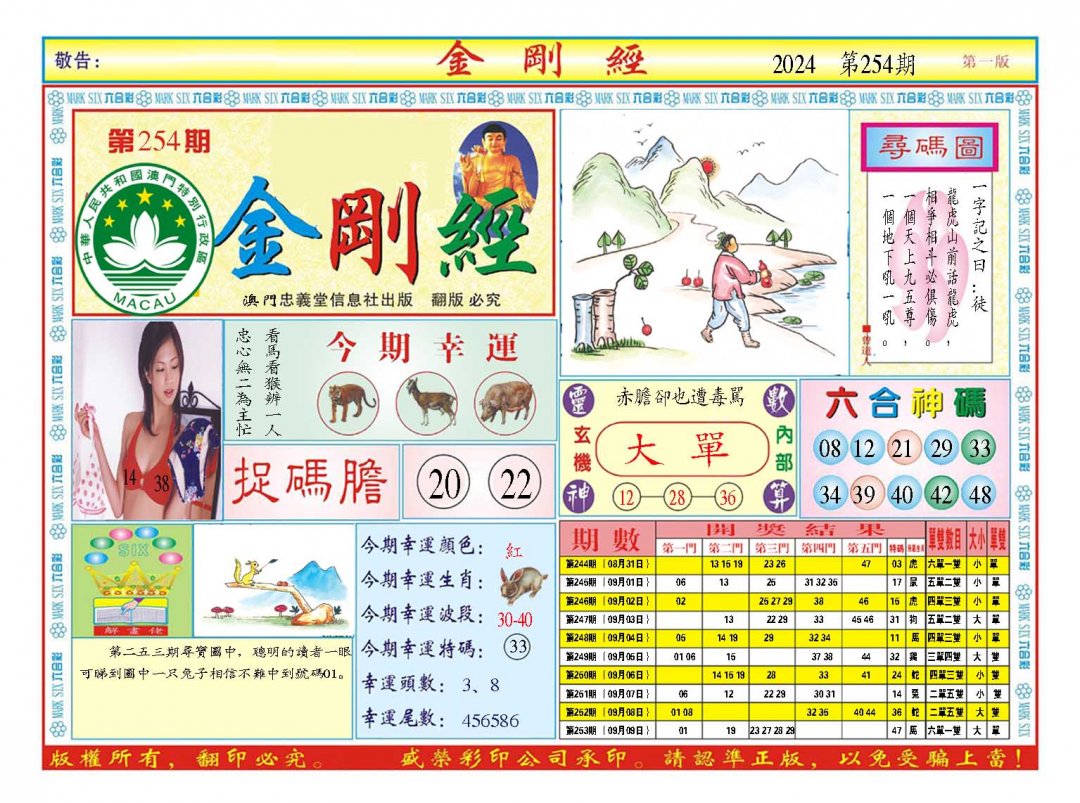 2024254期金刚经A