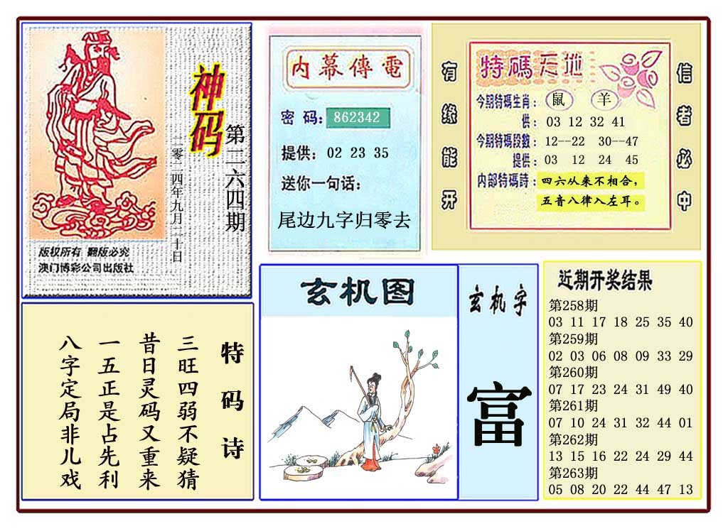 2024264期黄大仙神码