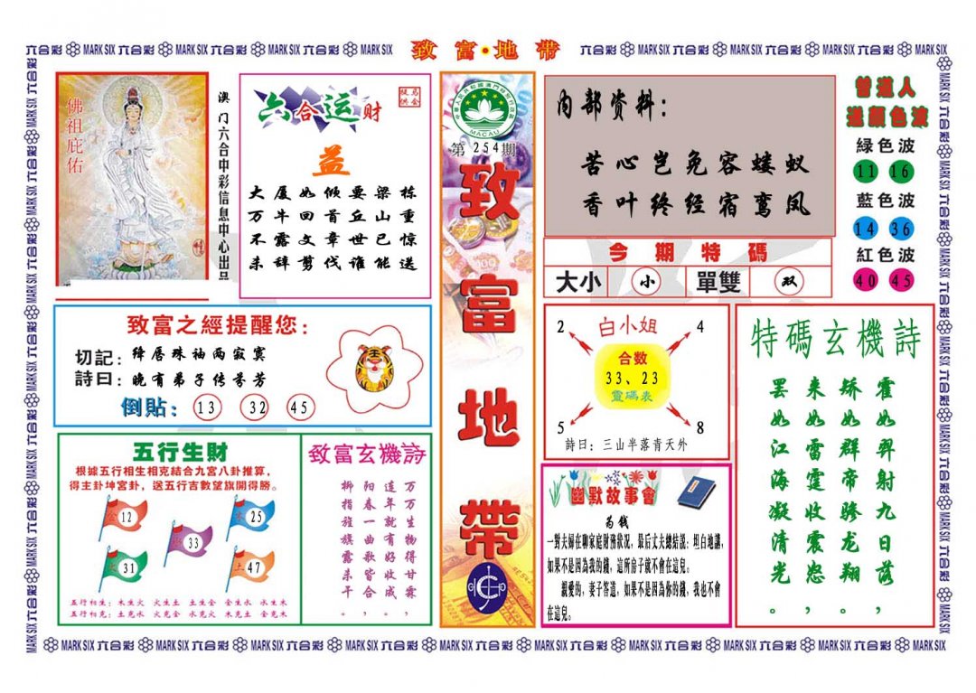 2024254期致富地带