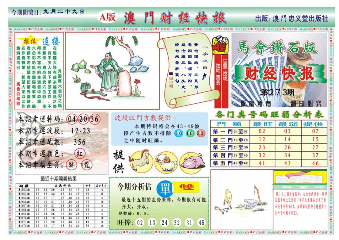 2024273期财经快报A