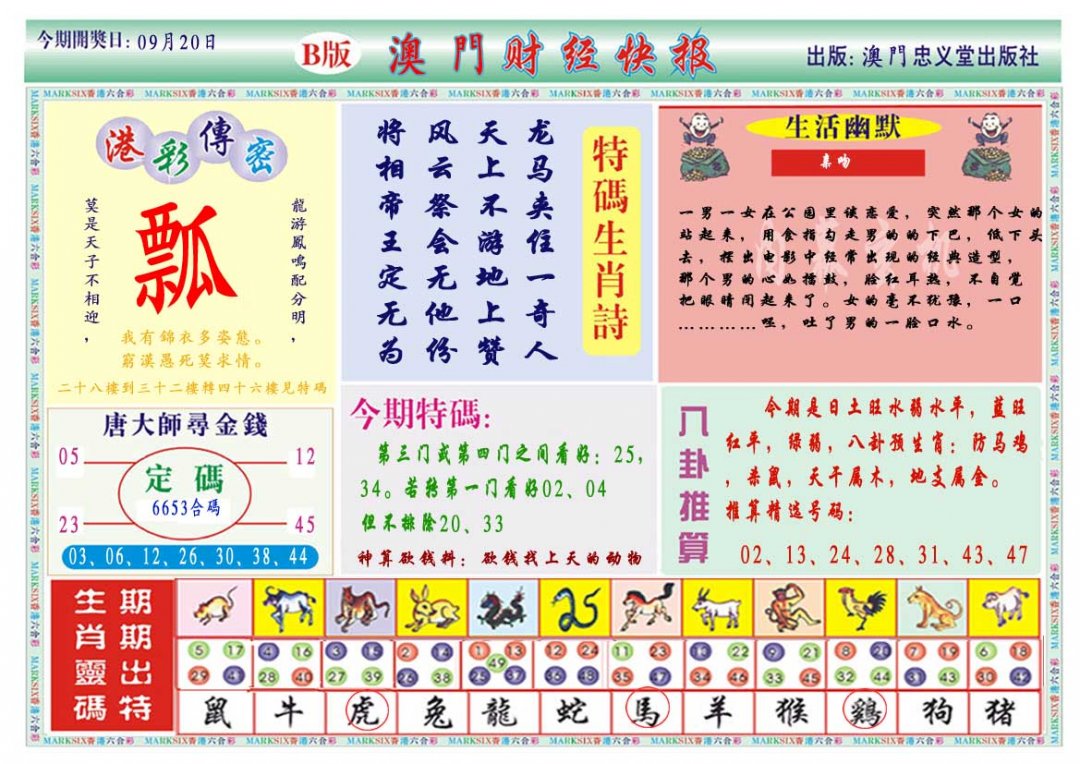 2024264期财经快报B