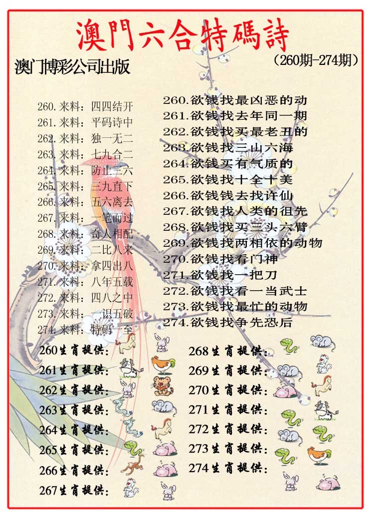2024270期内部特码诗