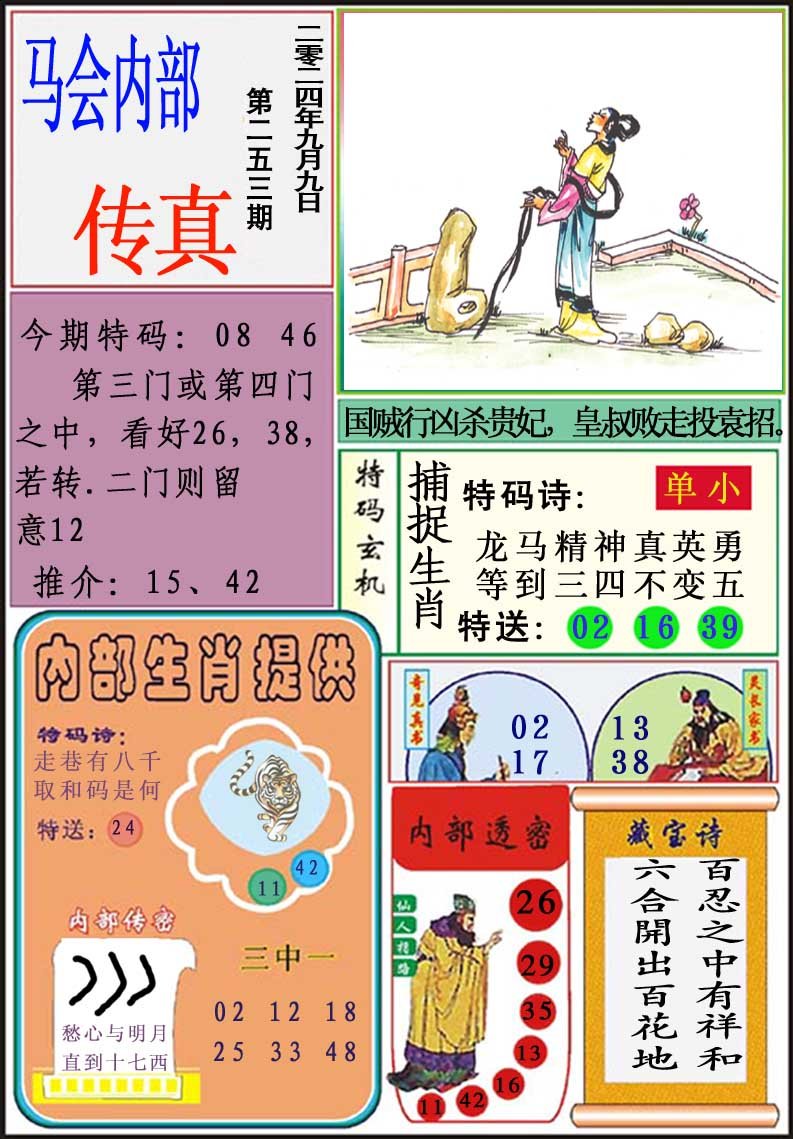 2024253期马会内部传真