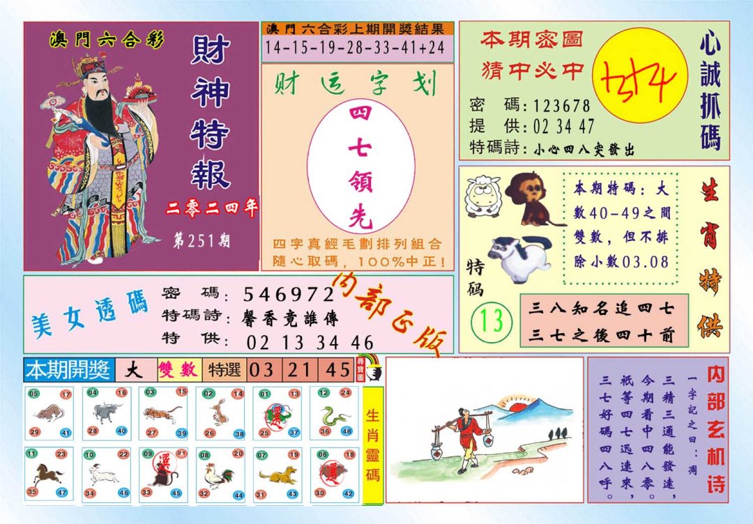 2024251期财神特报