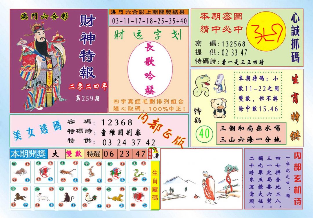 2024259期财神特报