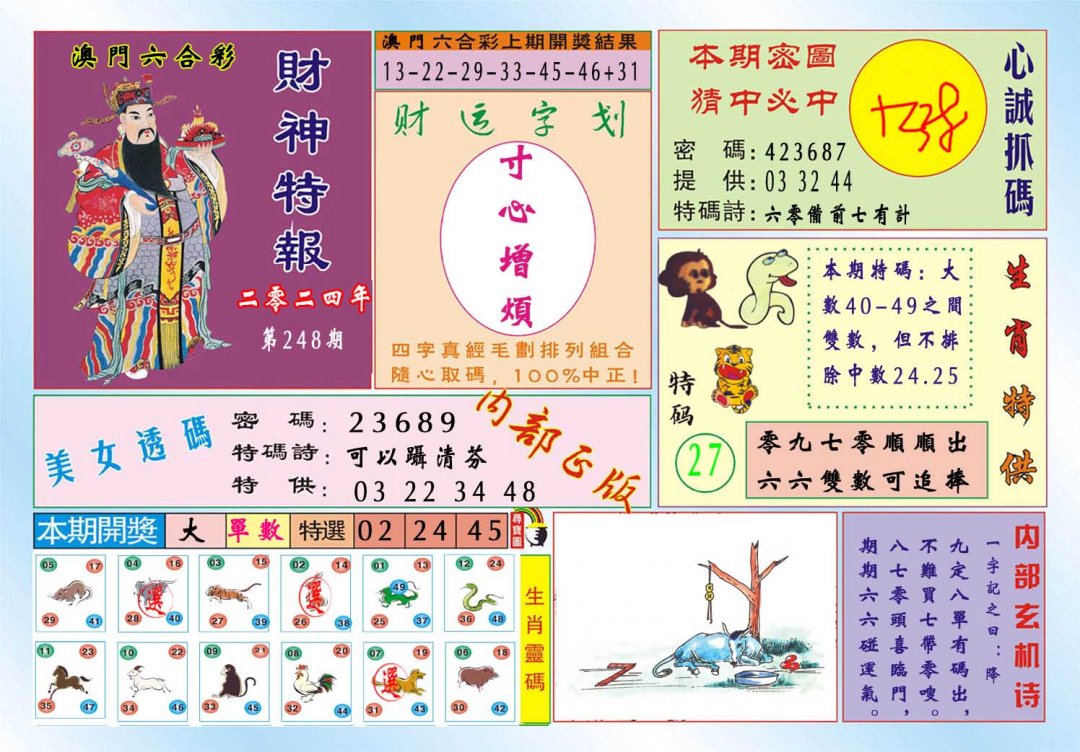 2024248期财神特报
