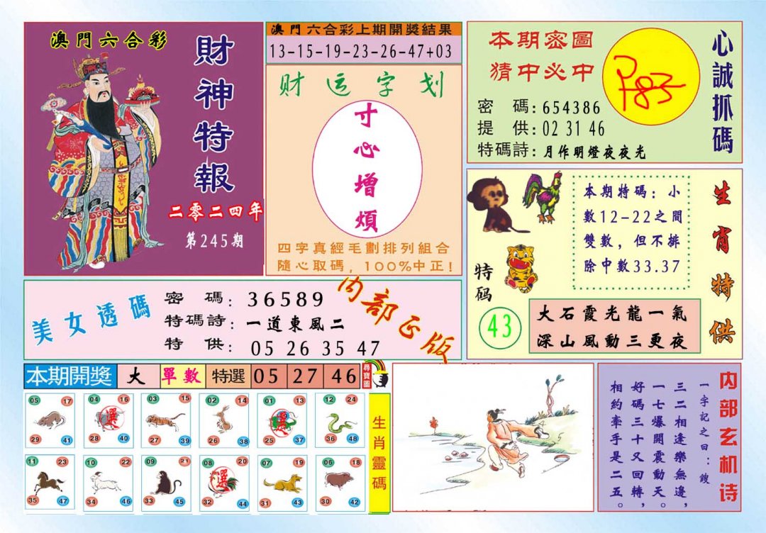 2024245期财神特报