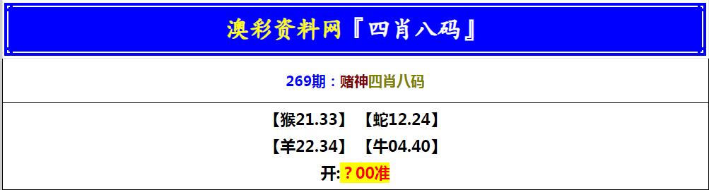 2024269期赌神四肖八码