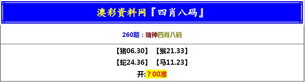2024260期赌神四肖八码
