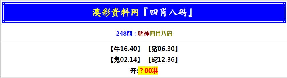 2024248期赌神四肖八码