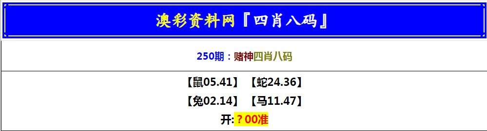 2024250期赌神四肖八码