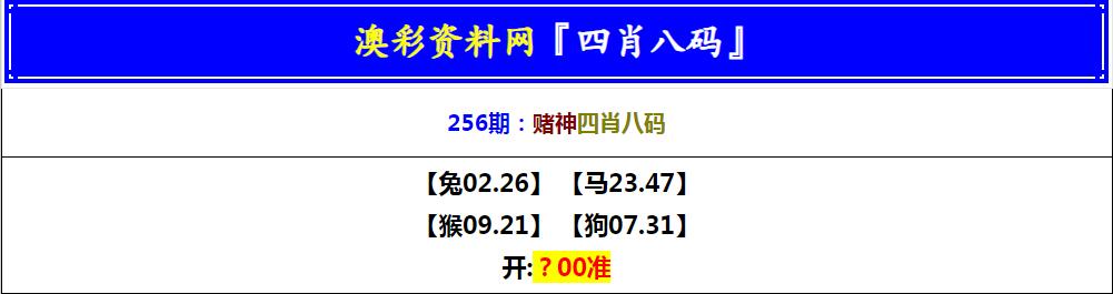 2024256期赌神四肖八码