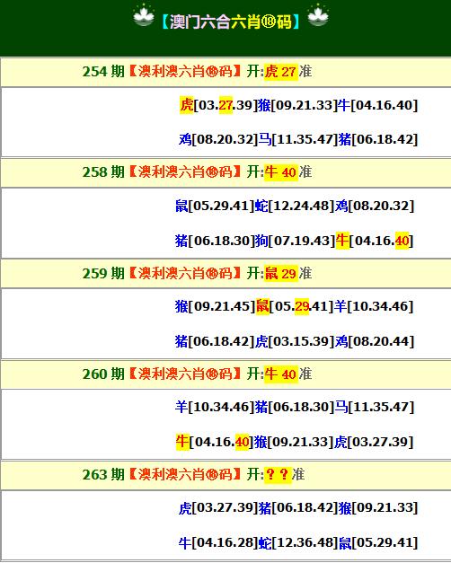 2024263期澳利澳六肖18码