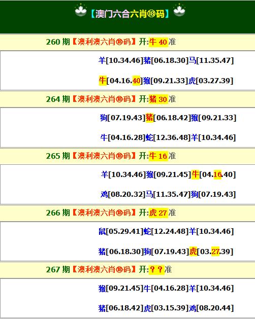 2024267期澳利澳六肖18码