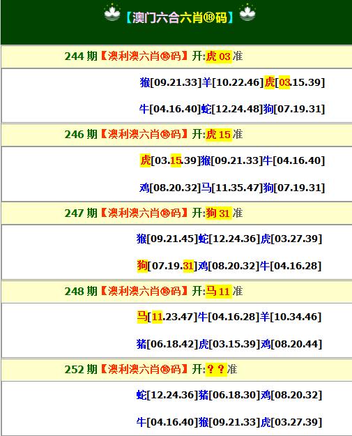 2024252期澳利澳六肖18码