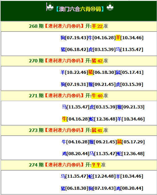 2024274期澳利澳六肖18码