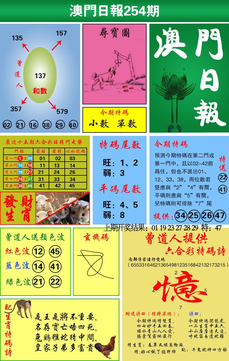 2024254期澳门日报