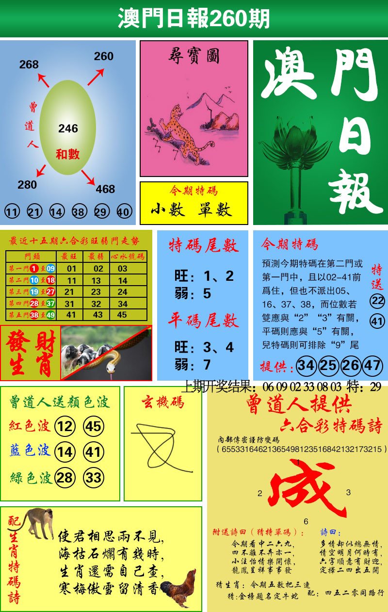 2024260期澳门日报