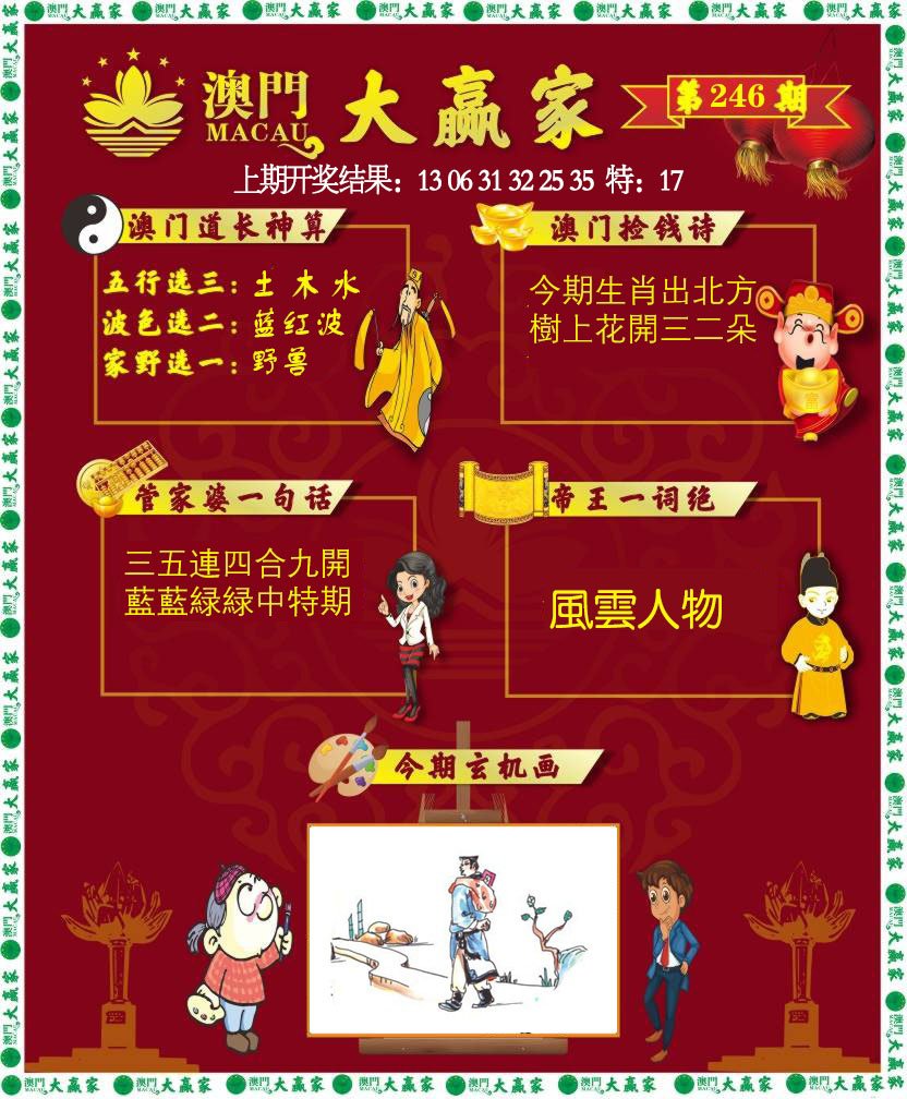 2024246期大赢家