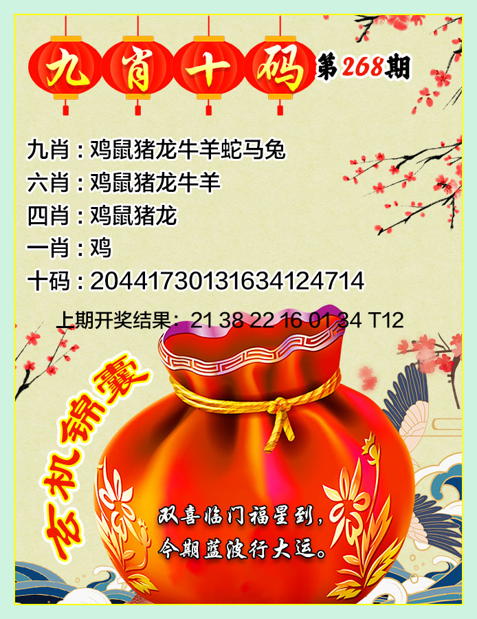 2024268期九肖十码