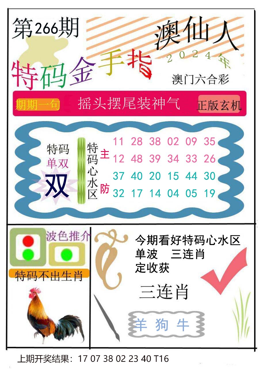 2024266期特码金手指