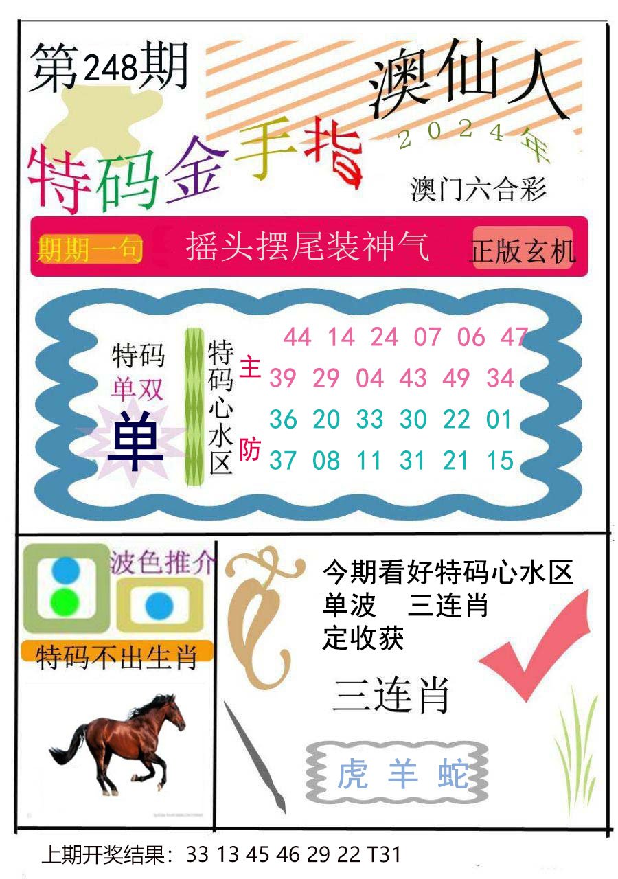 2024248期特码金手指