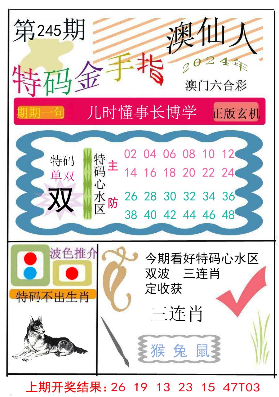 2024245期特码金手指