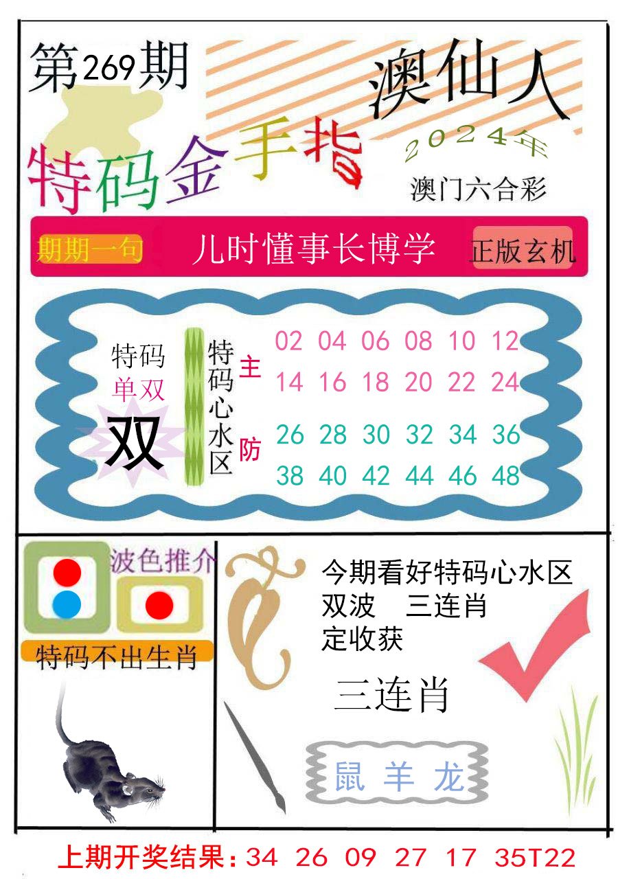2024269期特码金手指