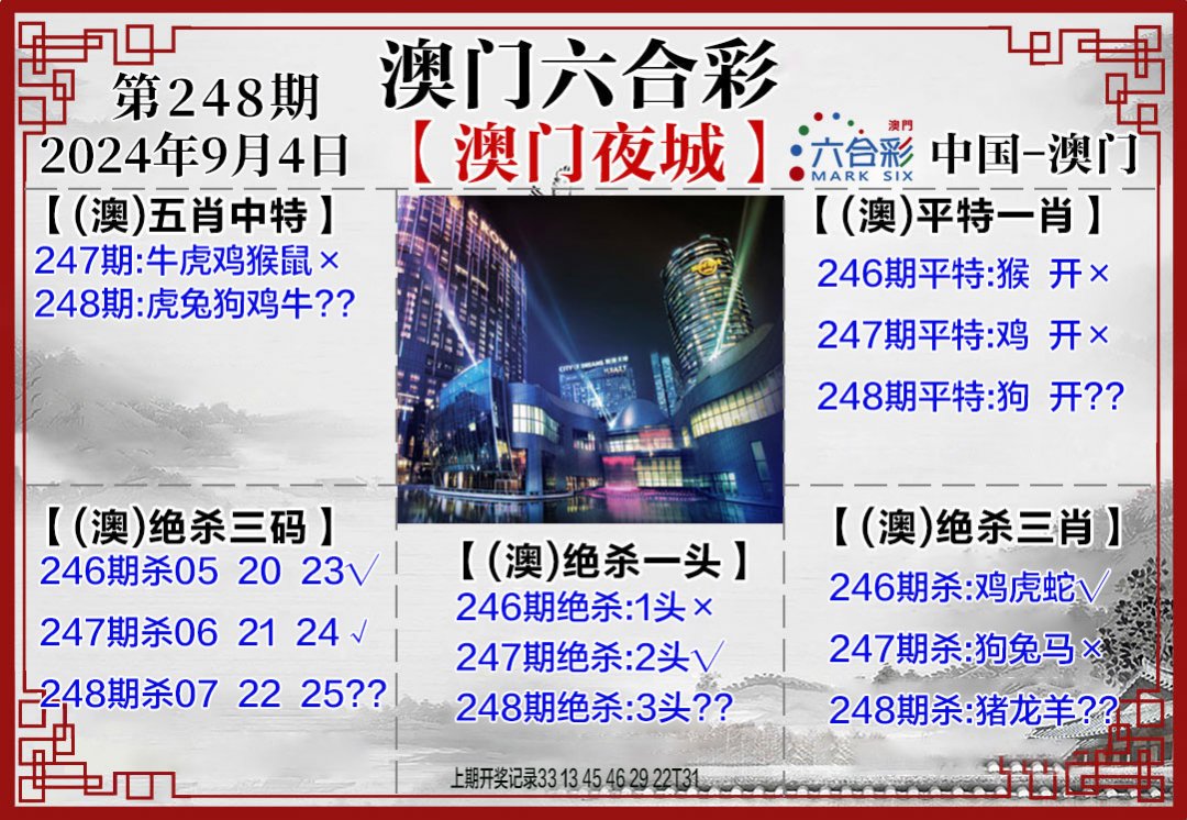 2024248期夜城图