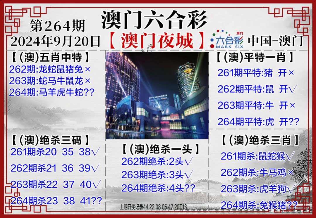 2024264期夜城图