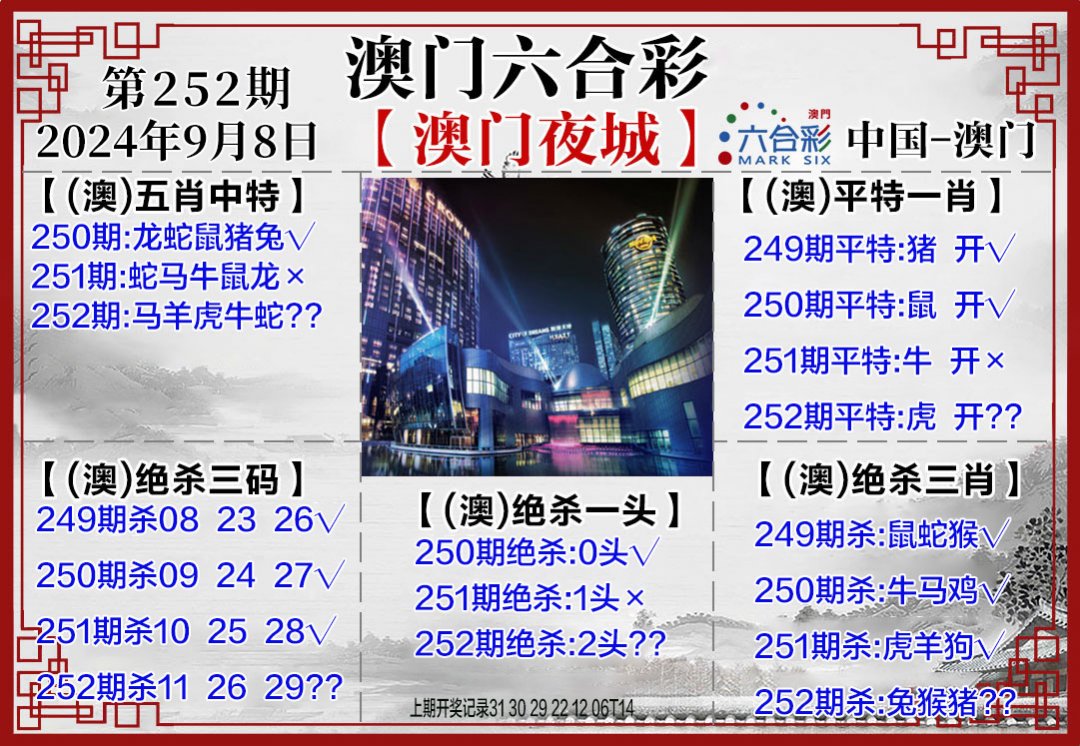 2024252期夜城图