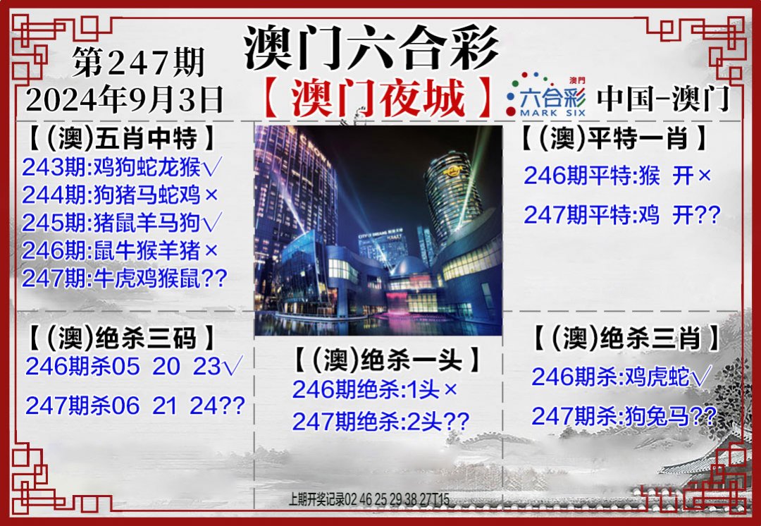 2024247期夜城图