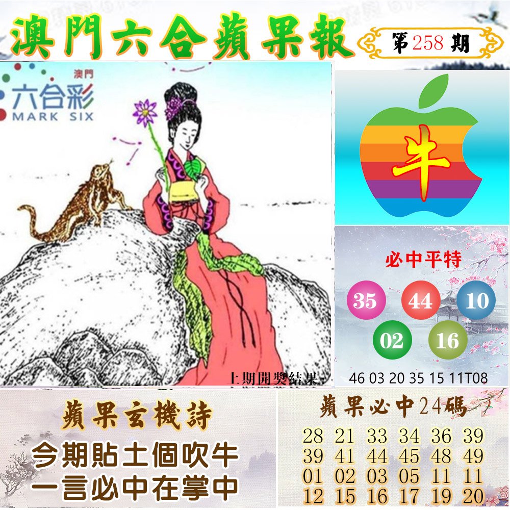 2024258期苹果报