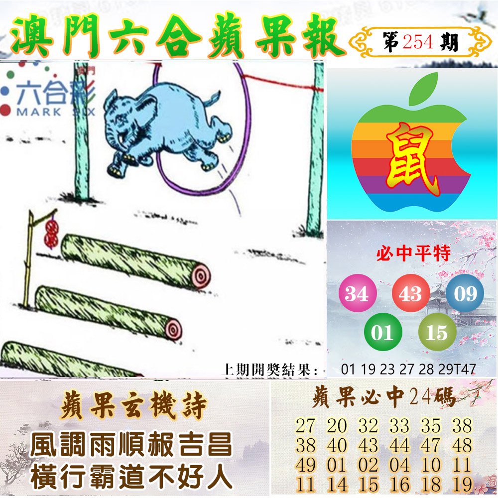 2024254期苹果报